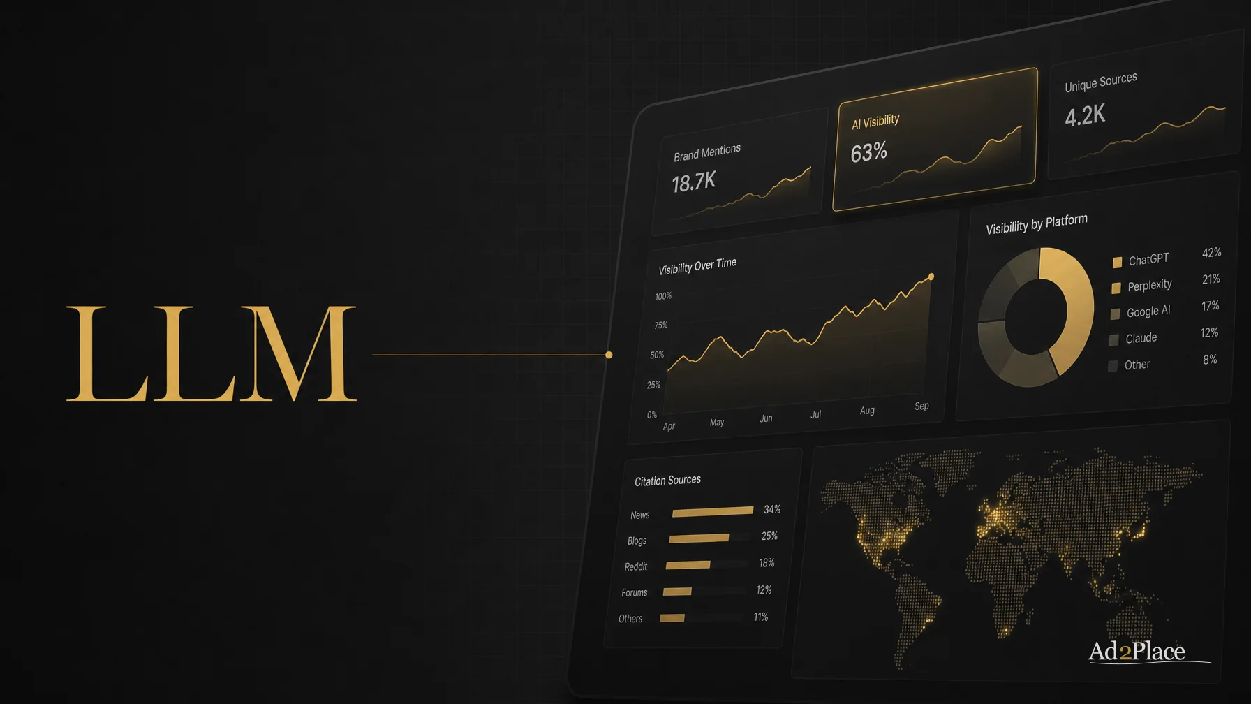 Com monitoritzar la teva marca en LLMs — dashboard de tracking 2026